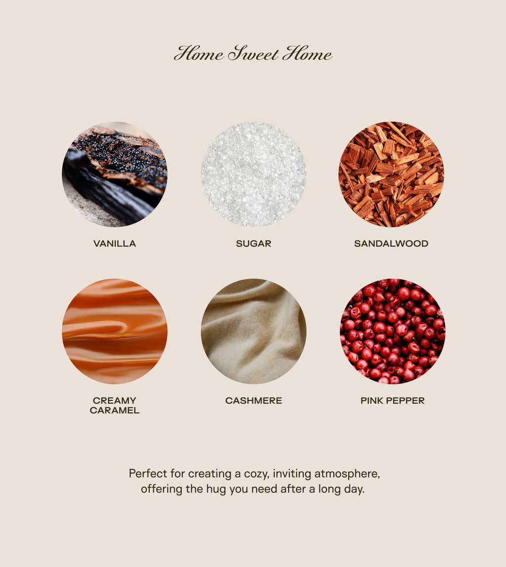 Trio Bundle - All Scents