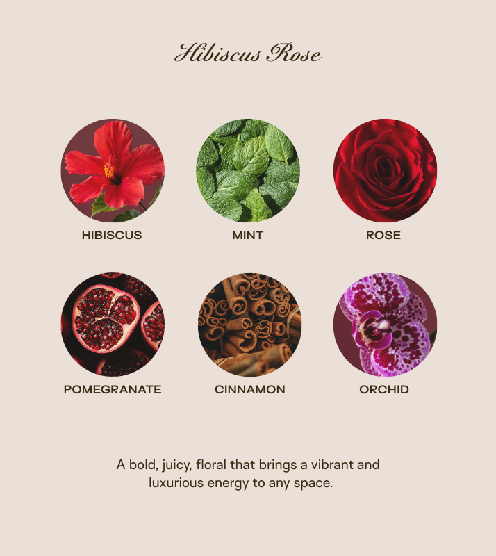 Big Ass Candle - Hibiscus Rose - 300 oz