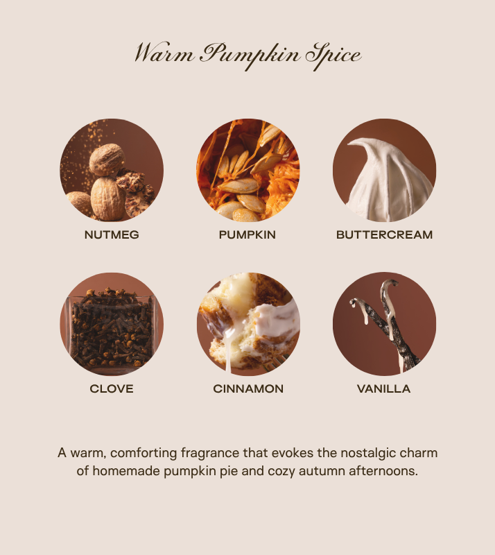 Baby Big Ass Candle - Limited - Edition Warm Pumpkin Spice - 150 oz